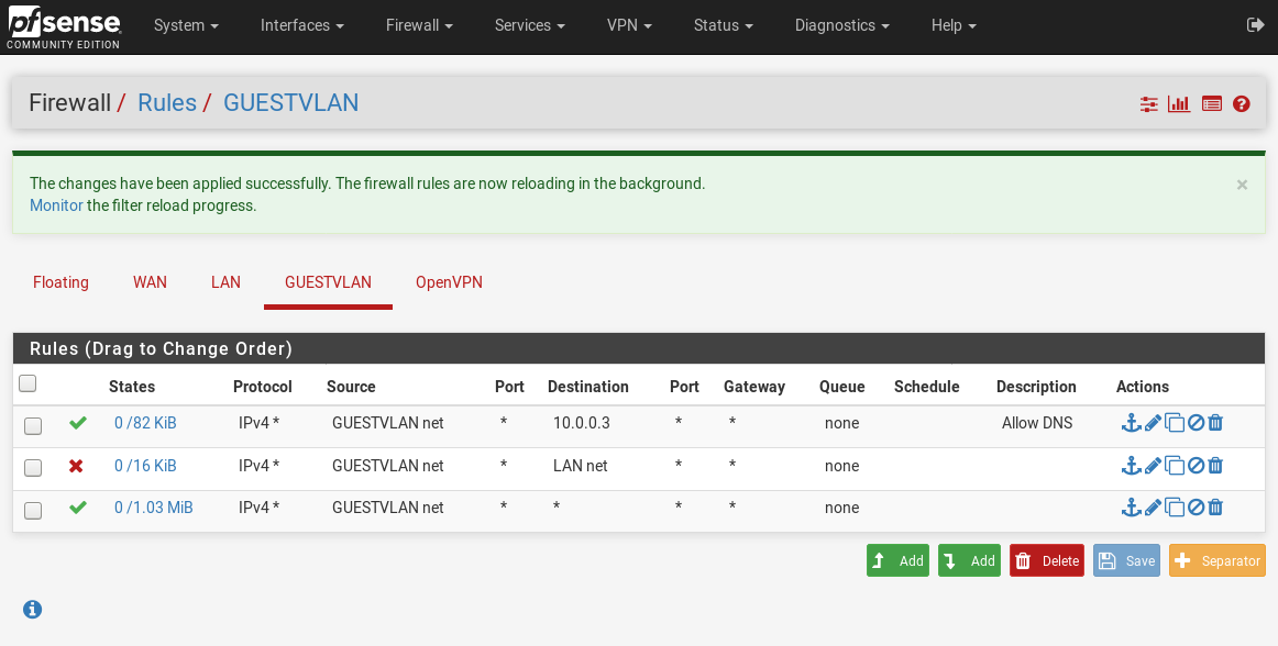 VLAN Interfaces